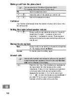 Предварительный просмотр 98 страницы switel DF 1401 Operating Instructions Manual