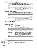 Предварительный просмотр 100 страницы switel DF 1401 Operating Instructions Manual