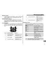 Предварительный просмотр 53 страницы switel DF 81x Operating Instructions Manual