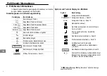 Предварительный просмотр 8 страницы switel DF 83 series Operating Instructions Manual