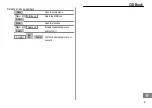 Предварительный просмотр 91 страницы switel DF 83 series Operating Instructions Manual