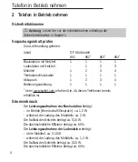 Предварительный просмотр 6 страницы switel DF 86 series Operating Instructions Manual