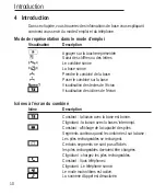 Предварительный просмотр 54 страницы switel DF 86 series Operating Instructions Manual