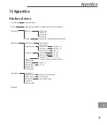 Предварительный просмотр 117 страницы switel DF 86 series Operating Instructions Manual