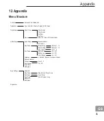 Предварительный просмотр 159 страницы switel DF 86 series Operating Instructions Manual