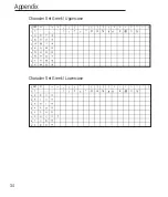 Предварительный просмотр 162 страницы switel DF 86 series Operating Instructions Manual