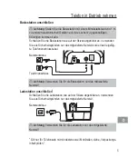 Предварительный просмотр 7 страницы switel DF 87 series Operating Instructions Manual