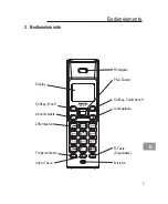 Предварительный просмотр 9 страницы switel DF 87 series Operating Instructions Manual