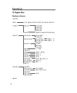 Предварительный просмотр 118 страницы switel DF 87 series Operating Instructions Manual