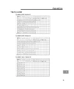 Предварительный просмотр 119 страницы switel DF 87 series Operating Instructions Manual