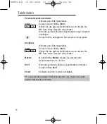 Предварительный просмотр 18 страницы switel DF 89 series Operating Instructions Manual