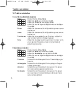 Предварительный просмотр 26 страницы switel DF 89 series Operating Instructions Manual