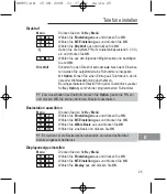 Предварительный просмотр 27 страницы switel DF 89 series Operating Instructions Manual