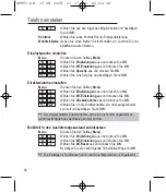 Предварительный просмотр 28 страницы switel DF 89 series Operating Instructions Manual