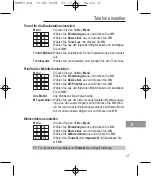 Предварительный просмотр 29 страницы switel DF 89 series Operating Instructions Manual