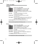 Предварительный просмотр 32 страницы switel DF 89 series Operating Instructions Manual