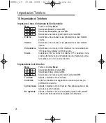 Предварительный просмотр 106 страницы switel DF 89 series Operating Instructions Manual