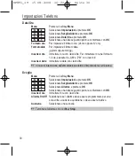 Предварительный просмотр 112 страницы switel DF 89 series Operating Instructions Manual