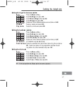 Предварительный просмотр 149 страницы switel DF 89 series Operating Instructions Manual