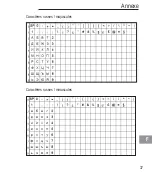 Preview for 85 page of switel DF 91 series Operating Instructions Manual