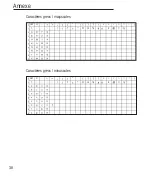 Preview for 86 page of switel DF 91 series Operating Instructions Manual