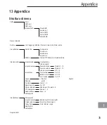 Preview for 129 page of switel DF 91 series Operating Instructions Manual