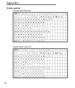 Preview for 130 page of switel DF 91 series Operating Instructions Manual