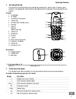 Предварительный просмотр 5 страницы switel DF1101 Operating Instructions Manual