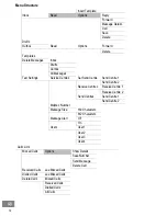 Предварительный просмотр 12 страницы switel DF1101 Operating Instructions Manual