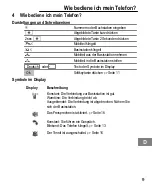 Preview for 9 page of switel DF722 Operating Instructions Manual