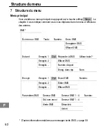 Preview for 52 page of switel DF722 Operating Instructions Manual