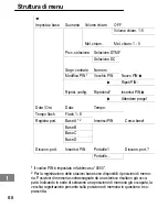 Preview for 88 page of switel DF722 Operating Instructions Manual