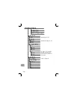 Предварительный просмотр 106 страницы switel DF73X Operating Instructions Manual