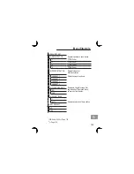 Предварительный просмотр 149 страницы switel DF73X Operating Instructions Manual