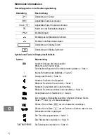 Предварительный просмотр 6 страницы switel DF851 Colombo Operating Instructions Manual