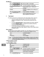 Предварительный просмотр 8 страницы switel DF851 Colombo Operating Instructions Manual