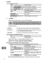 Предварительный просмотр 10 страницы switel DF851 Colombo Operating Instructions Manual