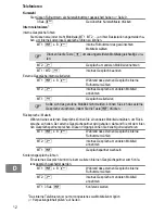 Предварительный просмотр 12 страницы switel DF851 Colombo Operating Instructions Manual