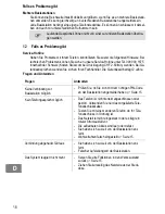 Предварительный просмотр 18 страницы switel DF851 Colombo Operating Instructions Manual