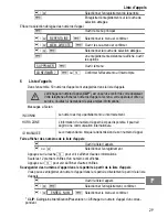 Предварительный просмотр 29 страницы switel DF851 Colombo Operating Instructions Manual