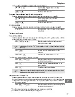 Предварительный просмотр 31 страницы switel DF851 Colombo Operating Instructions Manual