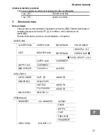 Предварительный просмотр 33 страницы switel DF851 Colombo Operating Instructions Manual