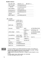 Предварительный просмотр 34 страницы switel DF851 Colombo Operating Instructions Manual