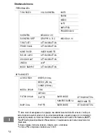 Предварительный просмотр 54 страницы switel DF851 Colombo Operating Instructions Manual