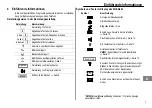 Preview for 7 page of switel DFT 107 series Operating Instructions Manual