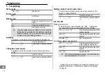 Preview for 88 page of switel DFT 137 series Operating Instructions Manual