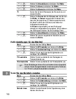 Предварительный просмотр 20 страницы switel DFT 1471 Operating Instructions Manual