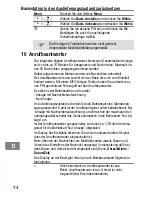 Предварительный просмотр 24 страницы switel DFT 1471 Operating Instructions Manual