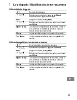 Предварительный просмотр 51 страницы switel DFT 1471 Operating Instructions Manual