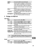 Предварительный просмотр 53 страницы switel DFT 1471 Operating Instructions Manual